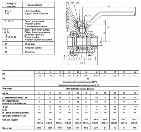 Кран шаровой ABRA BV61 DN 10 PN 40 ISO верхний фланец нержавеющая сталь