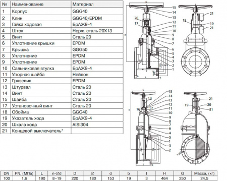 Задвижка ADL ГРАНАР KR14 Ду 100 Ру 16 фланцевая клиновая чугунная под штурвал с обрезиненным клином