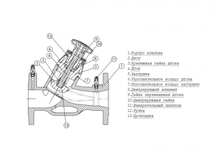 Клапан Cim 3739G Ду 125А Ру 16 балансировочный Cimberio