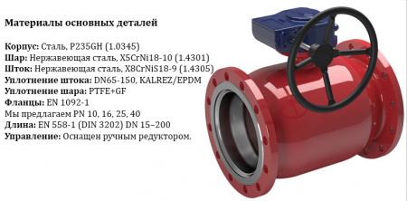 Кран шаровой NAVAL NAVALSTEAM 274593 DN 125 PN 25 стальной стандартнопроходный фланцевый для пара с редуктором