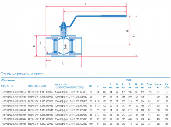 Кран шаровой Маршал 10нж45фт-01 ЦР.01.1 DN 100/80 PN 16 стандартнопроходный муфтовый Кран шаровой Маршал 10нж45фт-01 ЦР.01.1 DN 100/80 PN 16 стандартнопроходный муфтовый
