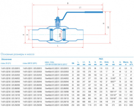Кран шаровой Маршал 10нж46фт-01 2ЦП.01.1 DN 100/80 PN 25 стандартнопроходной под приварку