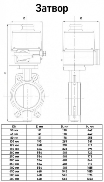 Затвор Kvant KV01 DN 250 PN 16 дисковый поворотный межфланцевый с электроприводом ГЗ-ОФ-45/11К