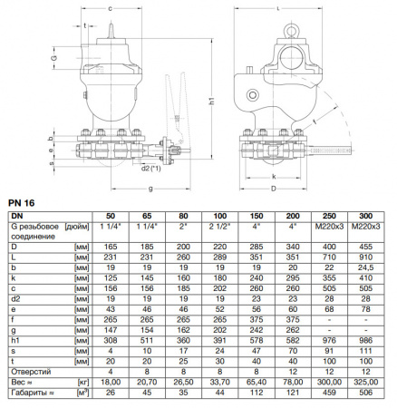 Клапан VAG TWINJET-S DN 300 PN 16 воздушный двухкамерный с затвором