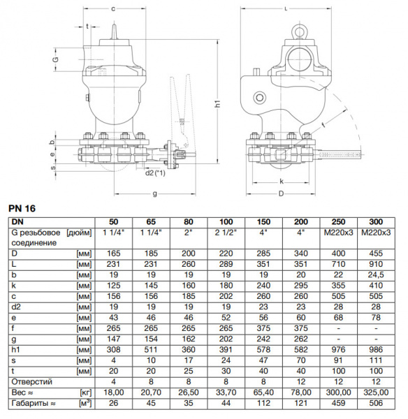 Клапан VAG TWINJET-S DN 250 PN 16 воздушный двухкамерный с затвором