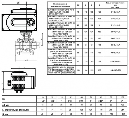 Кран шаровой ABRA BV61 EASTRN DN 100 PN 40 с электроприводом нержавеющая сталь
