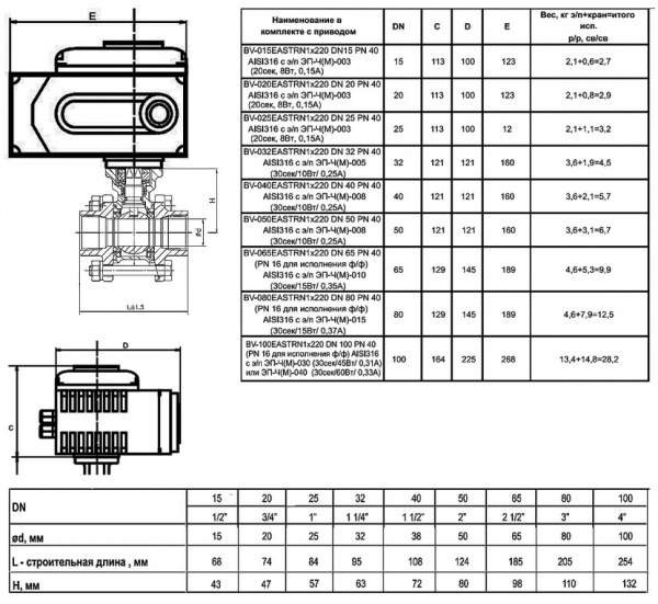 Кран шаровой ABRA BV61 EASTRN DN 100 PN 40 с электроприводом нержавеющая сталь