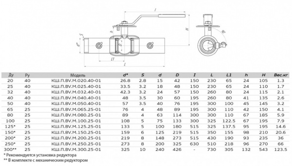 Кран шаровой ALSO КШ.П.BV.М.100.25-01 Ду 100 Ру 25 запорно-регулирующий под приварку с ниппелями для подключения измерительного оборудования Кран шаровой ALSO КШ.П.BV.М.100.25-01 Ду 100 Ру 25 запорно-регулирующий под приварку с ниппелями для подключения измерительного оборудования