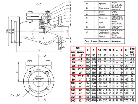 Клапан Tecofi CS3240 DN 32 обратный подъемный фланцевый PN 12