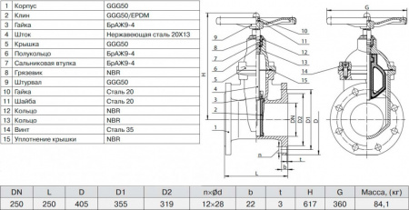 Задвижка ADL ГРАНАР KR20 Ду 250 Ру 16 фланцевая клиновая чугунная под штурвал с электроприводом с обрезиненным клином