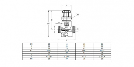 Клапан Cim 717PHF Ду 15 Ру 25 балансировочный Cimberio