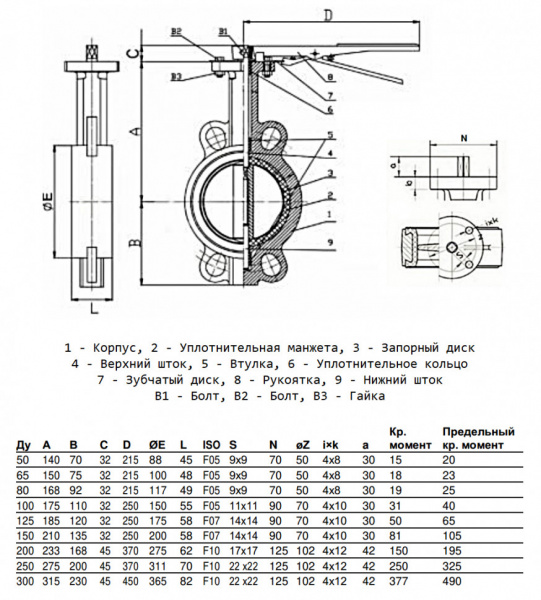 Затвор дисковый Benarmo 2050H DN 150 PN 10/16 поворотный межфланцевый с рукояткой Рус