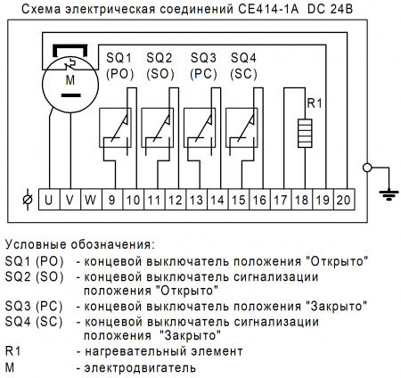 Электропривод четвертьоборотный ГЗ-ОФ-9/6 К 24В (24В) 6 об./90сек.