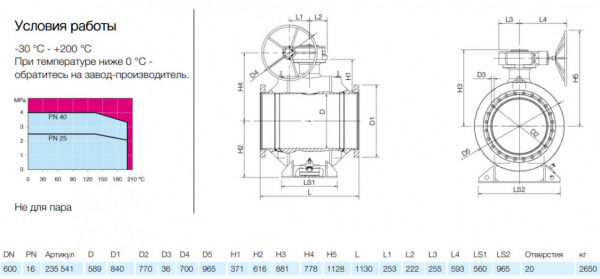 Кран шаровой NAVAL 235541 DN 600 PN 16 стальной полнопроходный фланцевый с редуктором