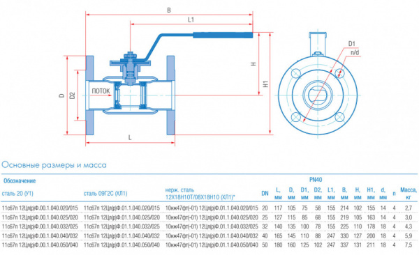 Кран шаровой регулирующий Маршал 11с67п 12ЦлФ.00.1 DN 20/15 PN 40 стандартнопроходной фланцевый Кран шаровой регулирующий Маршал 11с67п 12ЦлФ.00.1 DN 20/15 PN 40 стандартнопроходной фланцевый