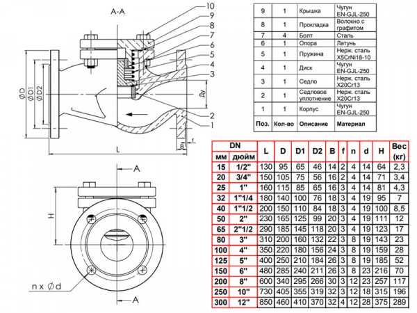 Клапан Tecofi CS3240 DN 300 обратный подъемный фланцевый PN 12