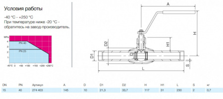 Кран шаровой NAVAL NAVALSTEAM 274403 DN 15 PN 40 стальной стандартнопроходный под приварку для пара