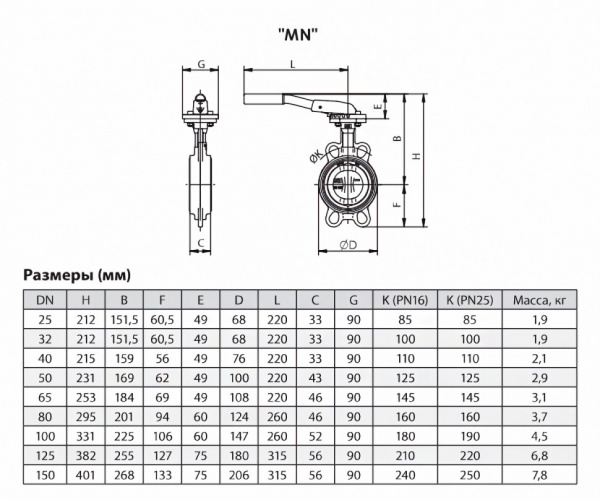 Затвор ADL ГРАНВЭЛ ЗПТС DN 100 PN 16 с рукояткой MN