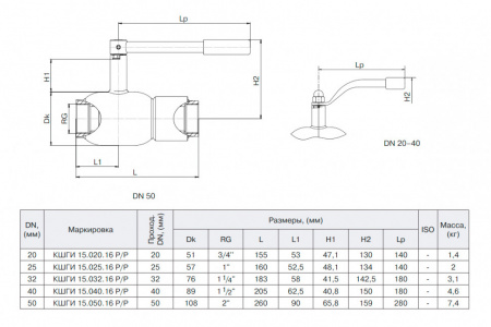 Кран шаровой БИВАЛ КШГИ 15 DN 20 PN 16 Р/Р Кран шаровой БИВАЛ КШГИ 15 DN 20 PN 16 Р/Р