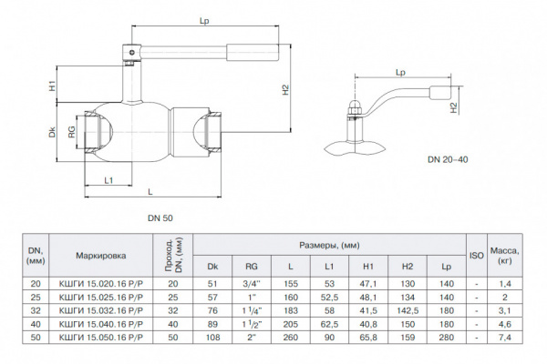 Кран шаровой БИВАЛ КШГИ 15 DN 20 PN 16 Р/Р Кран шаровой БИВАЛ КШГИ 15 DN 20 PN 16 Р/Р