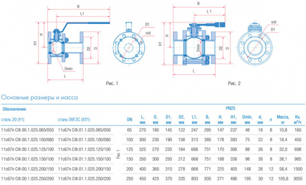 Кран шаровой Маршал 11с67п СФ.00.1 DN 100/80 PN 25 стандартнопроходной фланцевый Кран шаровой Маршал 11с67п СФ.00.1 DN 100/80 PN 25 стандартнопроходной фланцевый