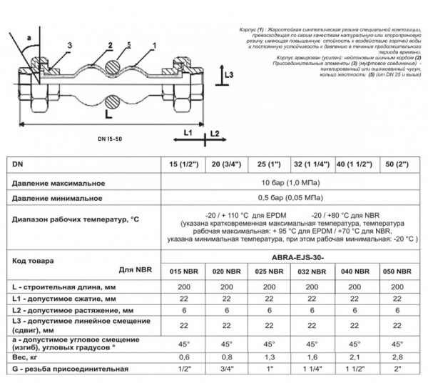 Гибкая вставка ABRA EJS-30 ВР 1 1/2" DN 40 PN 10 антивибрационная резьбовая Гибкая вставка ABRA EJS-30 ВР 1 1/2" DN 40 PN 10 антивибрационная резьбовая