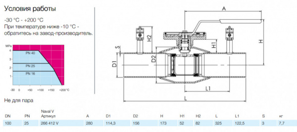 Кран шаровой NAVAL NAVALTRIM 266412 V DN 100 PN 25 регулирующий нержавеющий под приварку