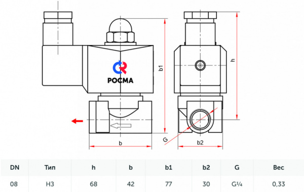 Клапан электромагнитный (соленоидный) двухходовой Росма СК-12-08 Ду 8, G1/4", прямого действия, нормально закрытый, 24В, медный сплав, мембрана NBR, УТ-00050750