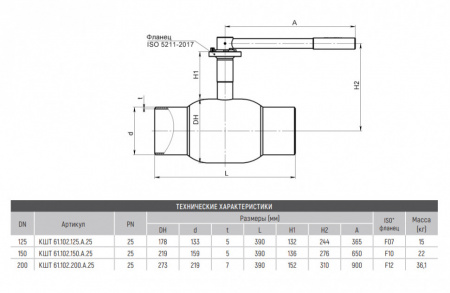 Кран BROEN BALLOMAX КШТ 61.102.150.А.25 DN 150 PN 25 стандартнопроходный стальной шаровый