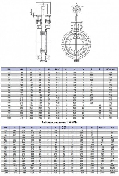 Затвор Kvant Ду 300 Ру 10 дисковый поворотный фланцевый с тройным эксцентриситетом корпус-углеродистая сталь диск-углеродистая сталь металл с голым штоком