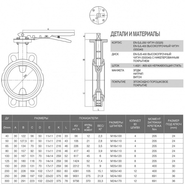 Затвор FAF 3550 DN 300 PN 10 дисковый межфланцевый с рукояткой
