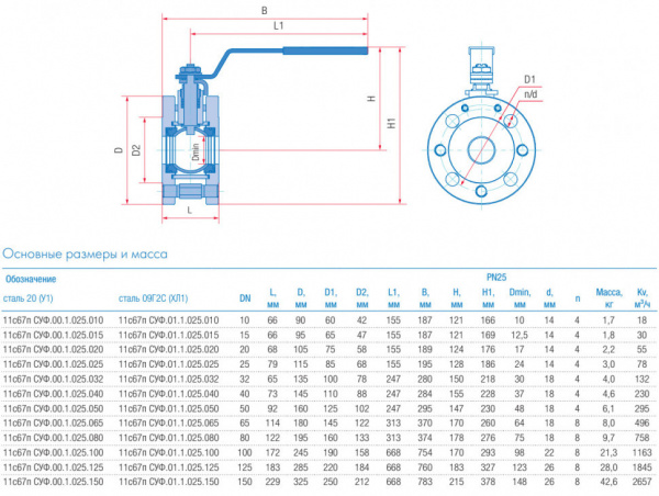 Кран шаровой укороченный Маршал 11с67п GAS PRO СУФ.00.1 DN 150 PN 25 полнопроходной фланцевый Кран шаровой укороченный Маршал 11с67п GAS PRO СУФ.00.1 DN 150 PN 25 полнопроходной фланцевый