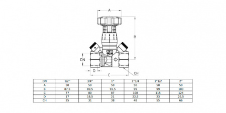 Клапан Cim 787OT/2NYL 1/2" Ру 25 балансировочный Cimberio
