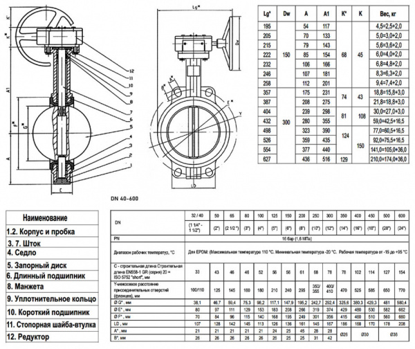 Затвор дисковый поворотный ABRA BUV-VF 826 DN 450 PN 16 межфланцевый с редуктором