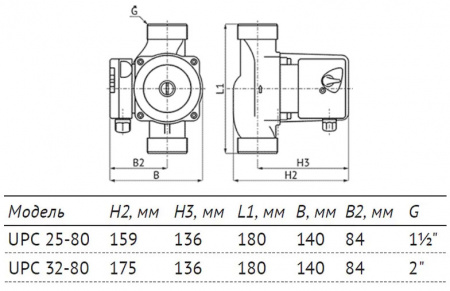 Насос циркуляционный Unipump UPC 32-80 180 с мокрым ротором H=8м Q=163л/мин арт. 44338