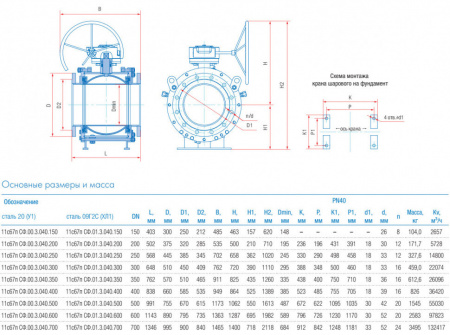 Кран шаровой Маршал 11с67п GAS PRO СФ.00.3 DN 600 PN 40 полнопроходной фланцевый Кран шаровой Маршал 11с67п GAS PRO СФ.00.3 DN 600 PN 40 полнопроходной фланцевый