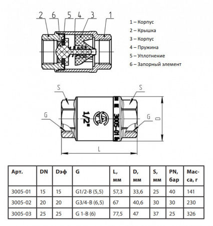 Клапан обратный Aquasfera 3005 DN 25 PN 25 пружинный с увеличенной пропускной способностью