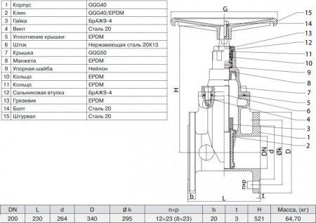 Задвижка ГРАНАР KR11 Ду 200 Ру 16 фланцевая клиновая чугунная под штурвал с обрезиненным клином KR11.02.200.16 Ф/Ф