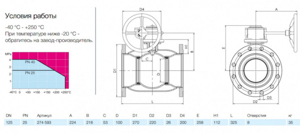 Кран шаровой NAVAL NAVALSTEAM 274593 DN 125 PN 25 стальной стандартнопроходный фланцевый для пара с редуктором