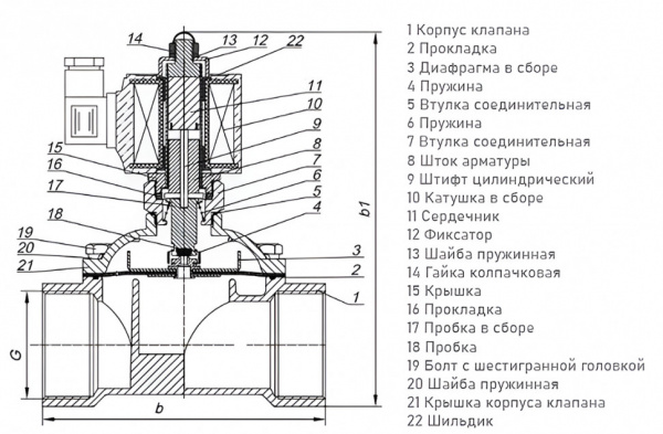 Клапан электромагнитный (соленоидный) двухходовой Росма СК-21-50-НЕРЖ Ду 50, G2", прямого действия, нормально открытый, 220В, нержавеющая сталь, мембрана NBR, 00000032230 Клапан электромагнитный (соленоидный) двухходовой Росма СК-21-50-НЕРЖ Ду 50, G2", прямого действия, нормально открытый, 220В, нержавеющая сталь, мембрана NBR, 00000032230