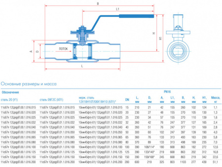 Кран шаровой регулирующий Маршал 10нж45фт-01 12ЦлП.01.1 DN 100 PN 16 полнопроходной под приварку