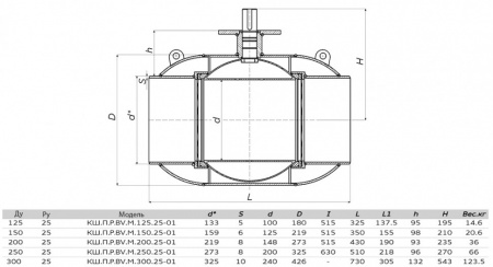 Кран шаровой ALSO КШ.П.Р.BV.М.125.25-01 Ду 125 Ру 25 запорно-регулирующий под приварку с ниппелями для подключения измерительного оборудования; под редуктор, под электропривод
