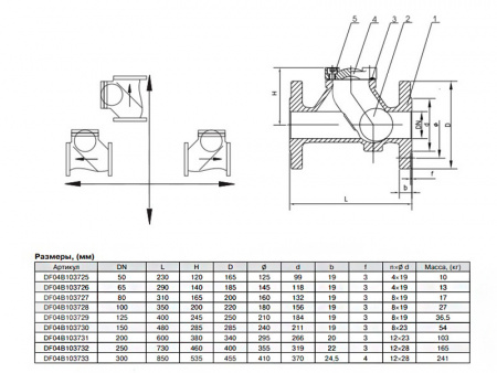 Клапан обратный шаровый ADL Гранлок RD12 DN 80 PN 16 ф/ф