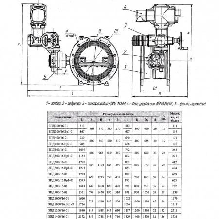 Затвор ЭНЭКОС Вр1 DN 1000 PN 16 поворотный фланцевый с двойным эксцентриком с редуктором, электроприводом и блоком управления