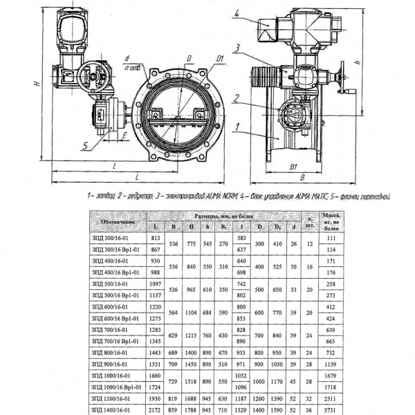 Затвор ЭНЭКОС Вр1 DN 1000 PN 16 поворотный фланцевый с двойным эксцентриком с редуктором, электроприводом и блоком управления