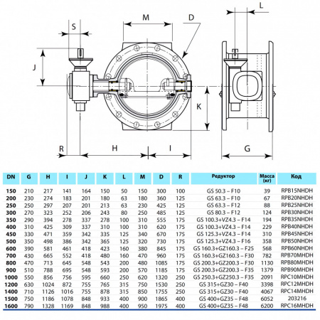 Затвор PAM Saint-Gobain EUROSTOP JPA DN 1500 PN 25 поворотный фланцевый с двойным эксцентриком под электропривод надземный
