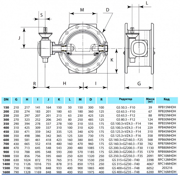 Затвор PAM Saint-Gobain EUROSTOP JPA DN 350 PN 25 поворотный фланцевый с двойным эксцентриком под электропривод надземный