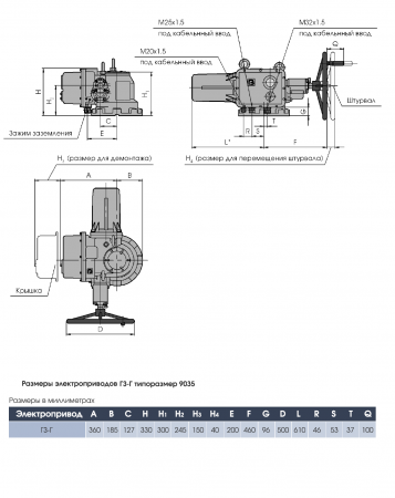 Электропривод многооборотный ГЗ-Г.2500 (380В) 24 об./мин.