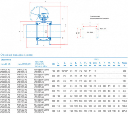 Кран шаровой Маршал 11с67п GAS PRO ЦП.00.3 DN 150 PN 25 полнопроходной под приварку