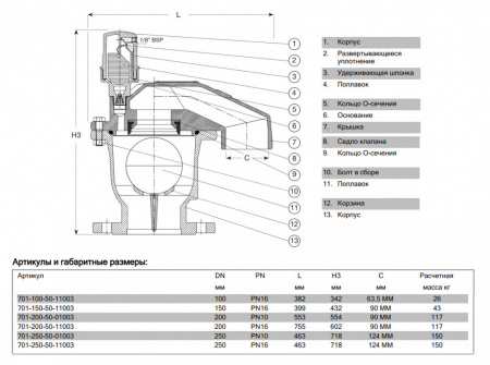 Клапан AVK 701/50 DN 100 PN 16 воздушный комбинированный фланцевый